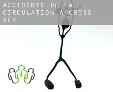 Accidents de la circulation à Cross Key